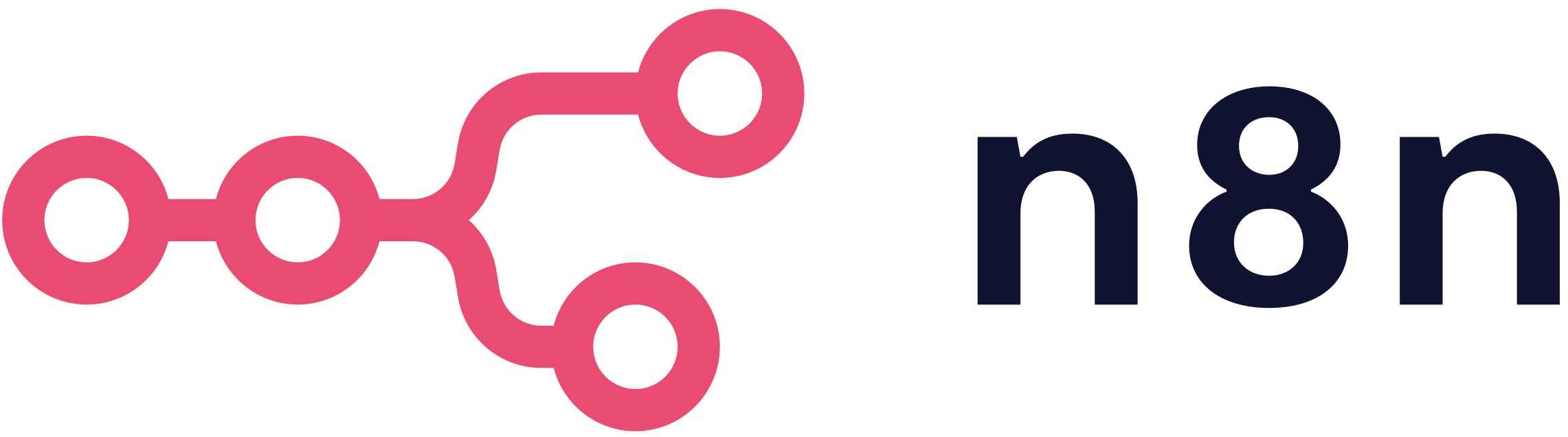 n8n
